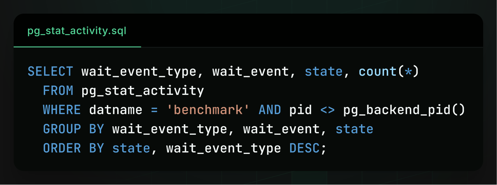 SQL code: queries pg_stat_activity on the benchmark database, counting backend processes grouped by wait event type, wait event, and state