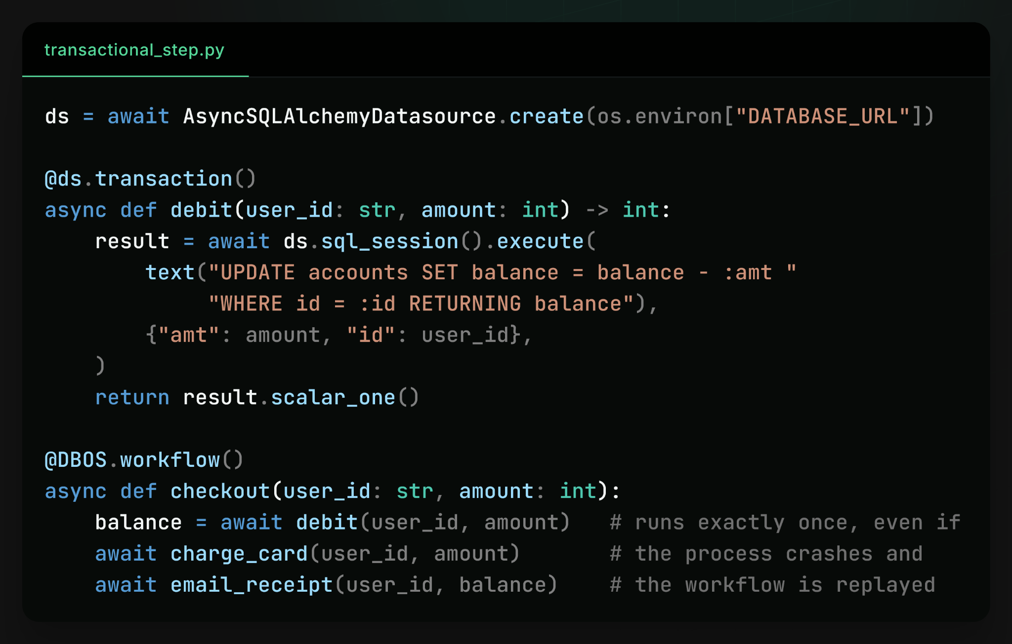 Python code: an async SQLAlchemy datasource defines a transactional debit step, which a DBOS checkout workflow calls exactly once before charging the card and emailing a receipt