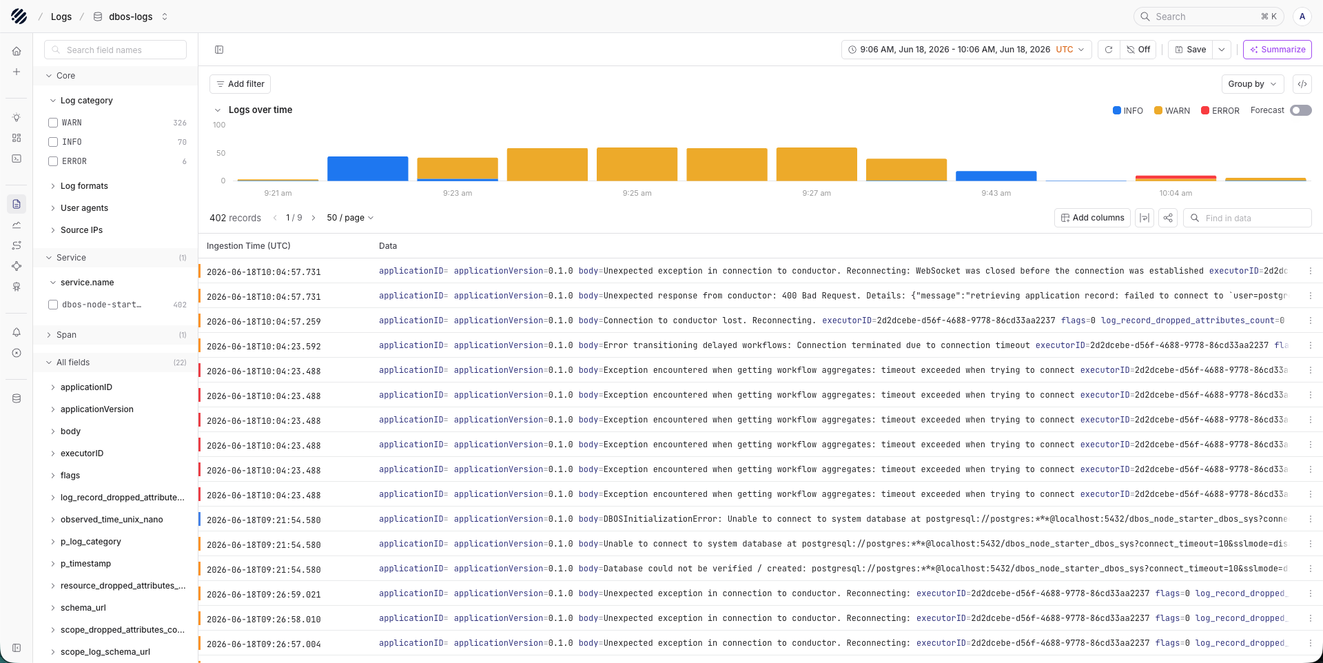 DBOS integrates with Parseable observability tooling