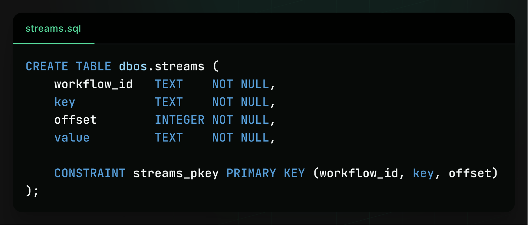 SQL schema for the dbos.streams table with workflow_id, key, offset and value columns and a primary key on workflow_id, key and offset