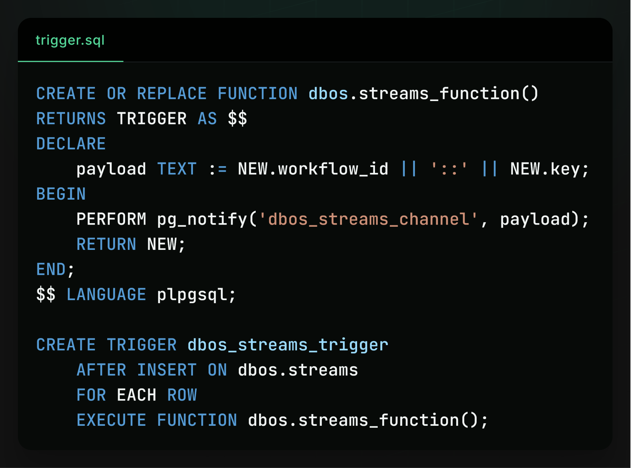 SQL for a streams trigger that calls pg_notify on dbos_streams_channel with the workflow ID and key every time a row is inserted into dbos.streams