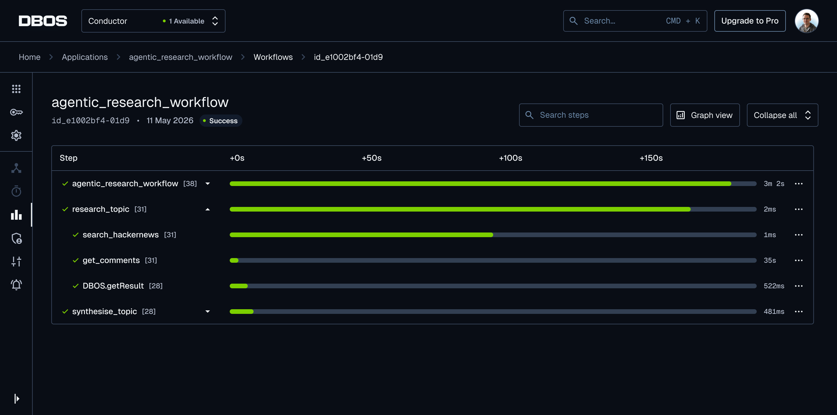 DBOS Conductor console showing the step timeline of an agentic research workflow, with each step's duration as a bar